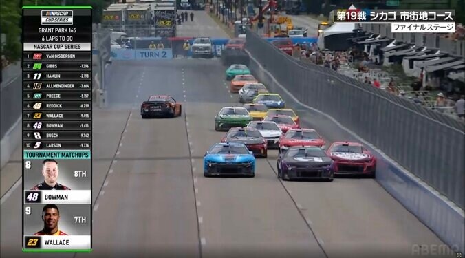 最後は23号車のスピンで決着がついた