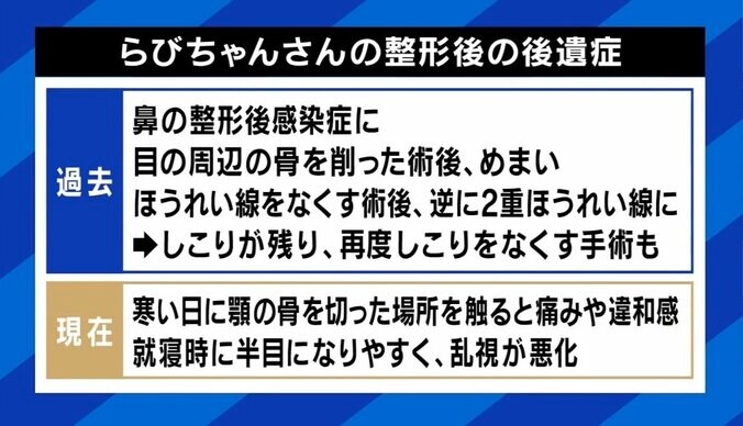 「口元の感覚がなくなって…」美容整形後のリスク “後遺症”患者増加に医師が警鐘 6枚目