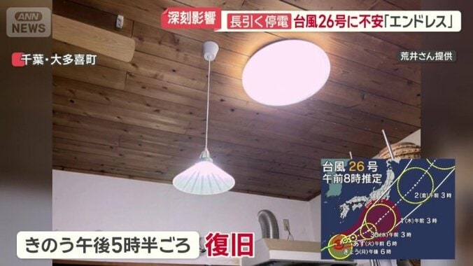 27日午後5時半ごろに電気が復旧