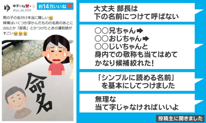 SNSでの反響