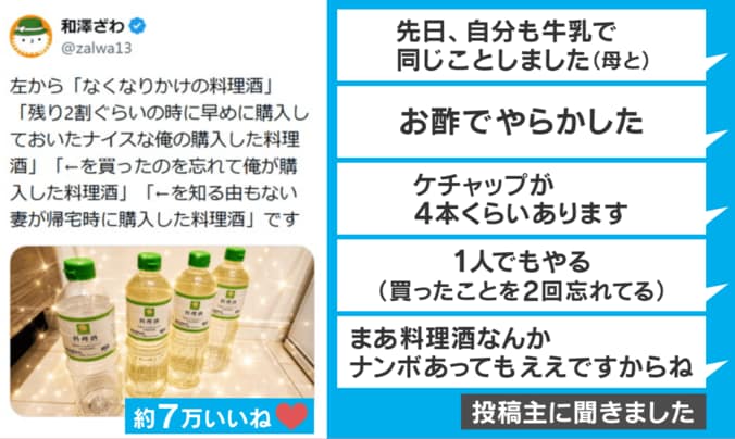 “料理酒だらけ”事件の一部始終