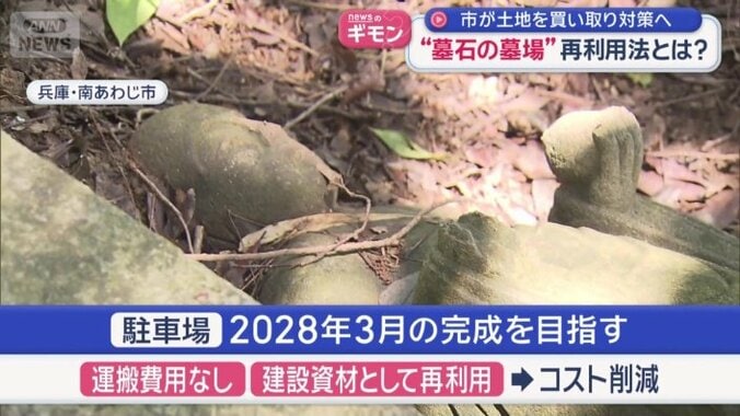 2028年3月の完成を目指す