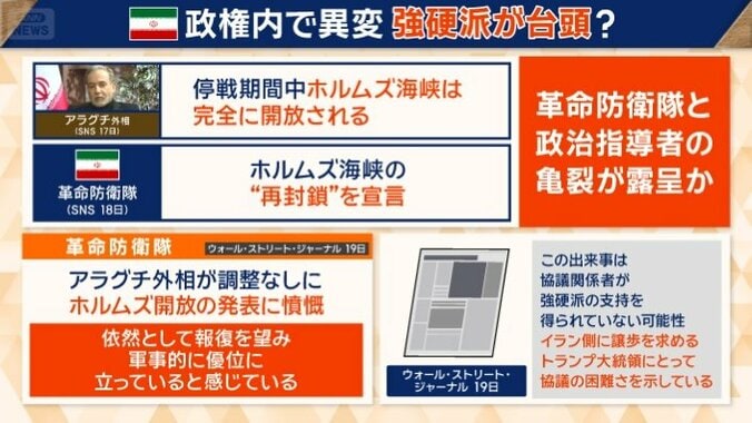 ホルムズ海峡封鎖を巡るイラン内部の対立