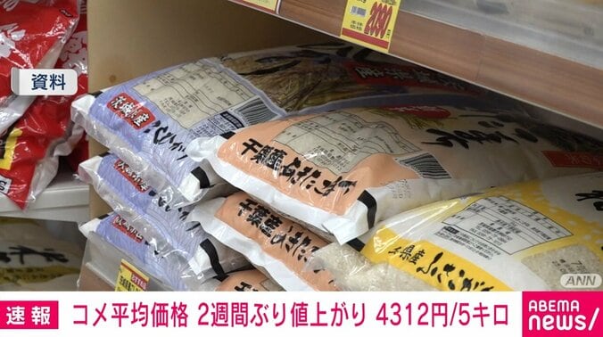 店頭に並ぶコメ（資料）