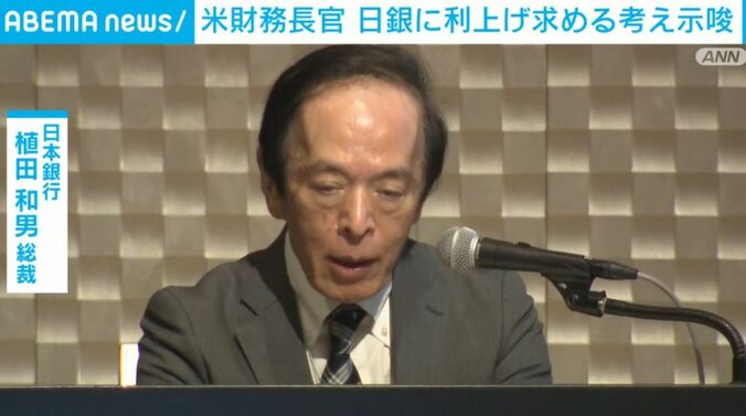 植田総裁