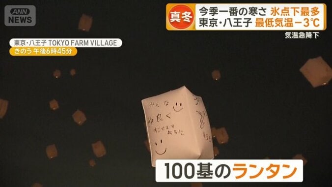 打ち上げられた100基のランタン