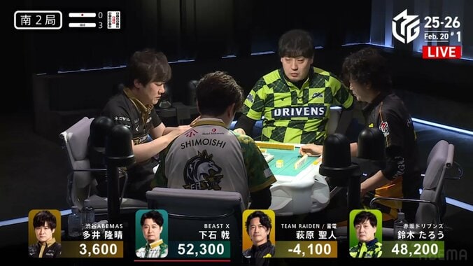 鳴り響くベルに笑い合う選手たち