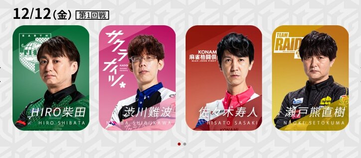 12月12日第1試合の出場選手