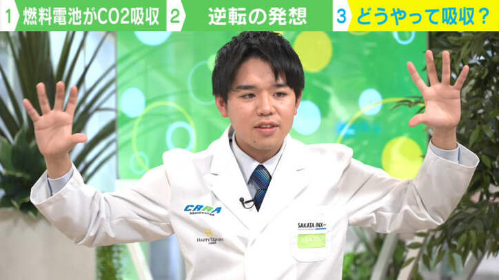 【映像】逆転の発想がスゴイ!!! 燃料電池で温暖化を解決
