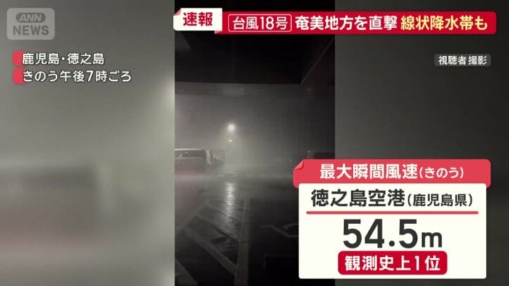 観測史上1位の猛烈な風