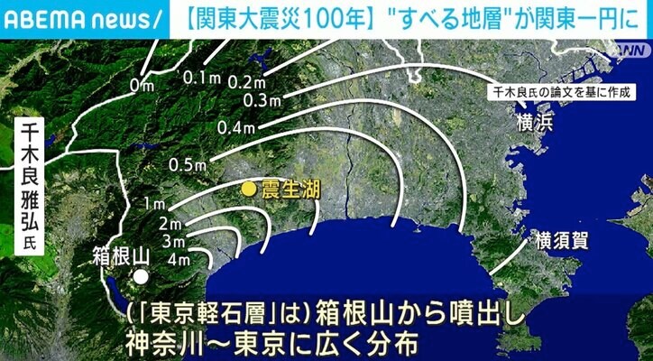 【関東大震災から100年】「寝る場所を2階より上に」関東一円に広がる“すべる地層”専門家が警鐘