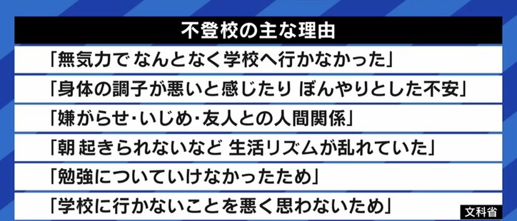 コロナ禍や夏休みが不登校のきっかけに? 「学校に行きたくない」のサインに家庭で心がけるべきことは