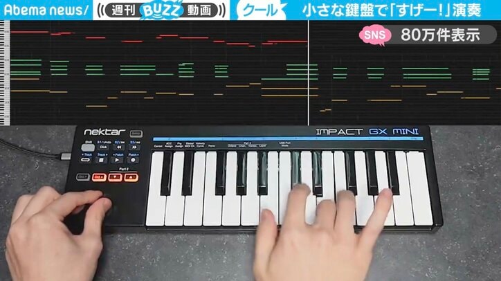 ミニキーボード