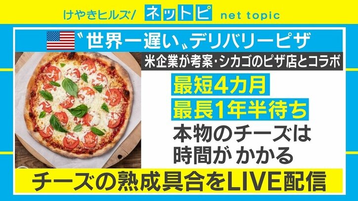 最長1年半待ちの 世界一遅い デリバリーピザ チーズの熟成具合をlive配信 国際 Abema Times