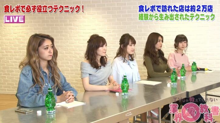 彦摩呂が教える「食レポ」入店時の3大テクニック 「のれんの長持ち」他