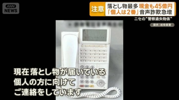 詐欺電話