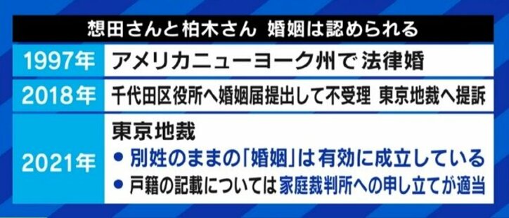 りんたろー。「男性が女性の姓になったと聞くと“マスオさんかな”“家庭での権限が小さいのかな”と思ってしまう空気がある」 選択的夫婦別姓を阻む固定観念、婚姻届“不受理”の想田和弘監督と考える