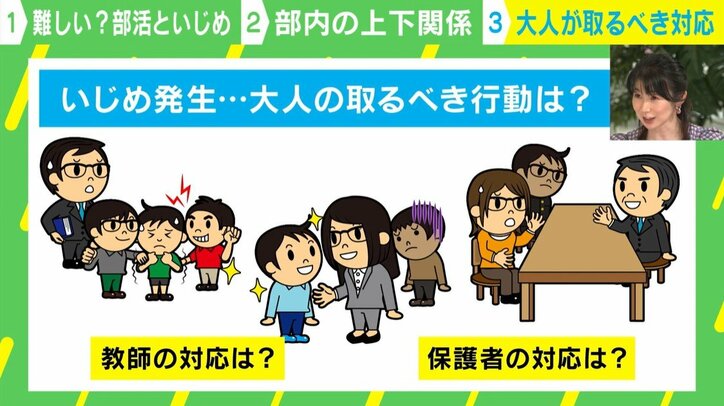 大人や学校関係者、顧問はどう対応するべき？