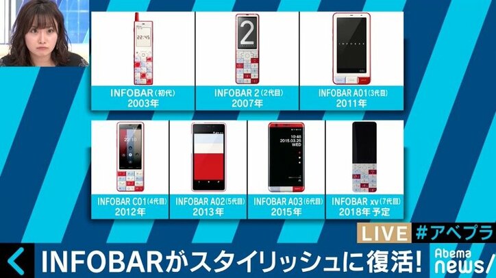 「15年経ってもやっぱりスタイリッシュ!」INFOBAR新機種に歓喜の声、“ガラホ”戦略は成功する?