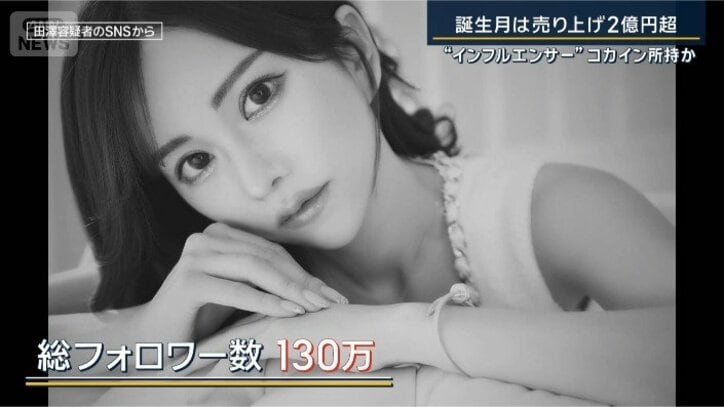 田澤容疑者