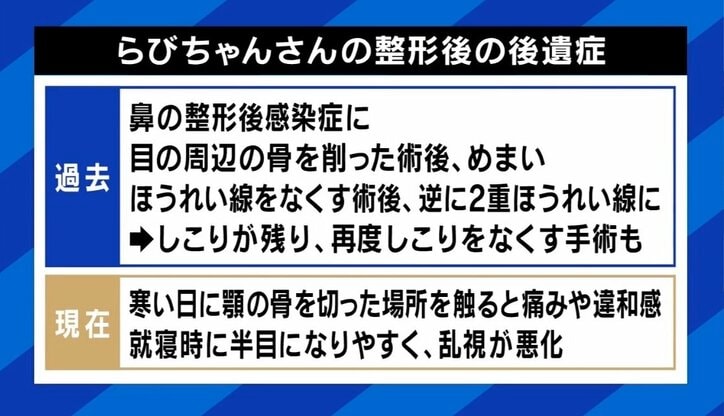 「口元の感覚がなくなって…」美容整形後のリスク “後遺症”患者増加に医師が警鐘