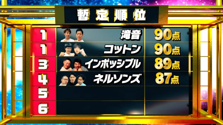 かもめんたる・岩崎う大の的確なコント批評に、ロングコートダディ「2回鳥肌たった」