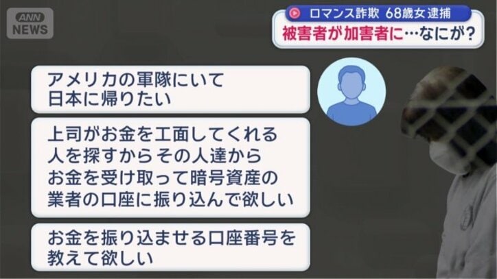 以前は被害者だった