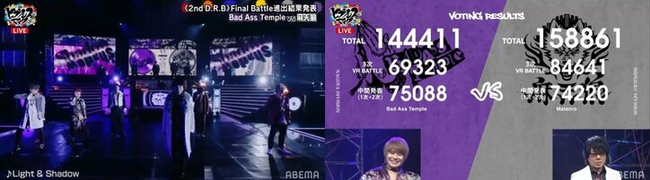 開始4分で「#ヒプマイ結果発表SP」が日本トレンド1位&世界トレンド1位にも!Final Battle進出の3ディビジョンが決定