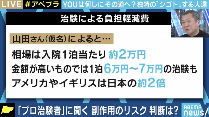 「ボーっとしているだけでお金がもらえる」医薬品の被験者として生計を立てる“プロ治験プレイヤー”を私たちは批判できるのか?