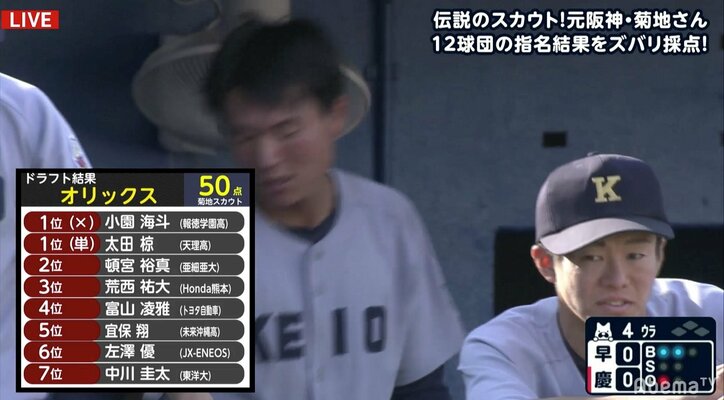 名スカウトが全12球団のドラフトを詳細に総括 満点は「中日とロッテ」、悔しい思いをしたのは?