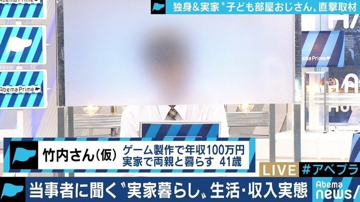 実家を出ていくつもりはない 少子高齢化時代 結婚せず 親元も離れない中年男性 子ども部屋おじさん はアリかナシか 国内 Abema Times