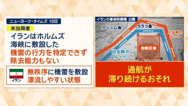 航路の安全が確保できず…