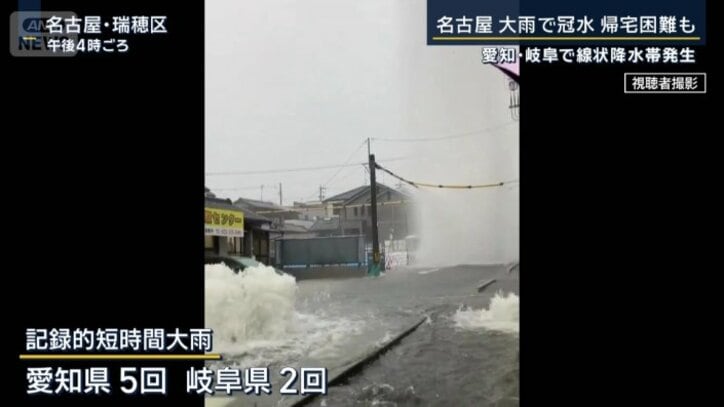 記録的短時間大雨