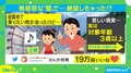 “年齢の壁”に絶望する2歳児が話題 投稿者「3歳じゃないから乗れないよと伝えた」
