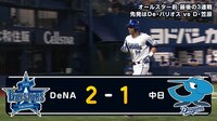 ベイスターズ ハイライト集 - 7月 - 球場の“ソト”まで飛んでった!横浜DeNAソトが衝撃の場外弾 | 動画視聴はAbemaビデオ(AbemaTV)