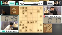 【映像】藤井聡太竜王・名人の電光石火の読み切り