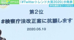 Twitterトレンド大賞2位の「#検察庁法改正案に抗議します」 最初の投稿者を再直撃「Twitterデモは“万能な道具”じゃない」
