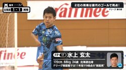 Fリーグ最多出場記録を持つ“北の鉄人”水上玄太　キング・カズに学んだ超自己管理術