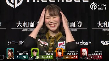 ダメだ、ひゃあ!」菅原千瑛、勝利の喜びにプチパニック “お困り ダメだ、ひゃあ!」菅原千瑛、勝利の喜びにプチパニック “お困り
