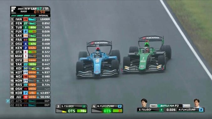 【写真・画像】元F1テストドライバーの“黒船”が「飛び込んできました」 大胆アタックに「凄かった。白煙の中から出てきた」放送席唸る　1枚目