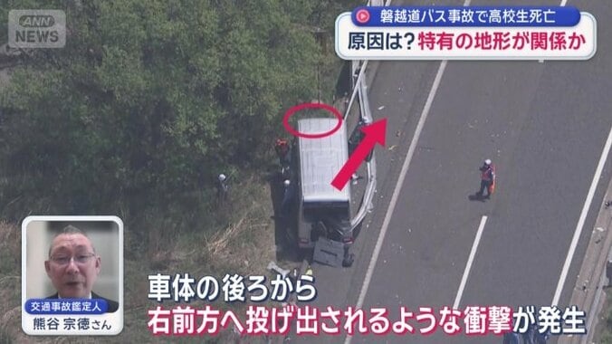 「窓から右前方へ車外放出される可能性」