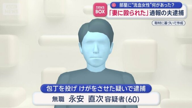 自称・無職の夫を逮捕