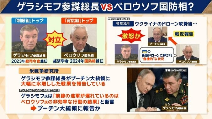 軍と国防省　トップ同士が対立か