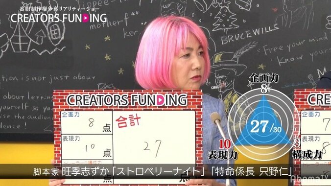 壮大な愛の物語描く女性副社長にスピードワゴン小沢「言ってることがジョン・レノン」 13枚目