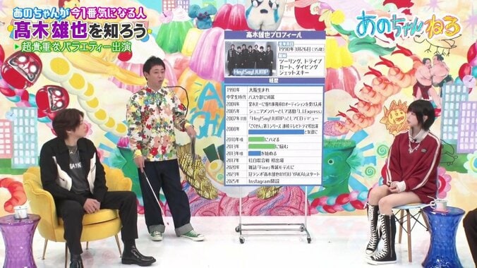 人気イケメンアイドルとあのちゃんの父が酷似？　本人も「思います思います」 5枚目