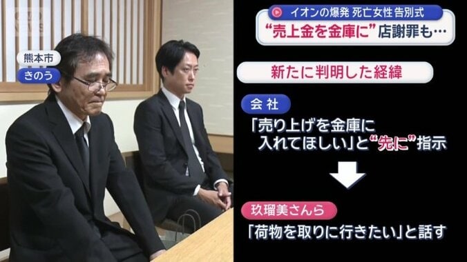 新たに判明した経緯