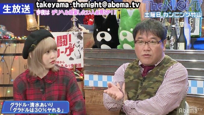 清水あいり、「自由に使って」　超ハードなグラドル撮影会を語る 2枚目