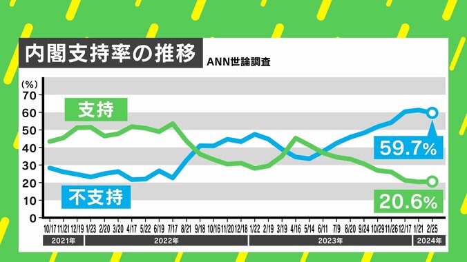 【写真・画像】　3枚目