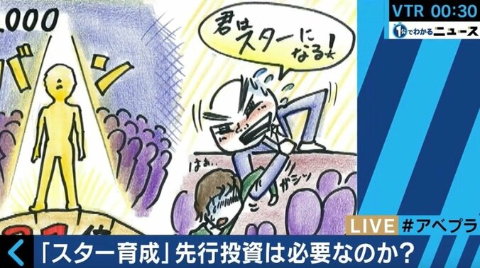 芸能界の給与事情　弁護士「9割が歩合制」 2枚目