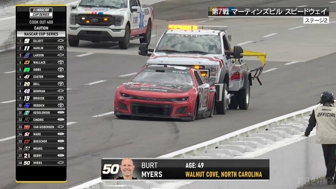 【写真・画像】レース中のピットでハプニング！ クルーが